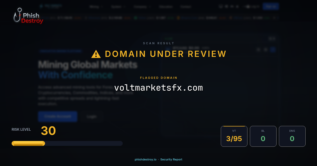 voltmarketsfx.com phishing report — threat analysis by PhishDestroy