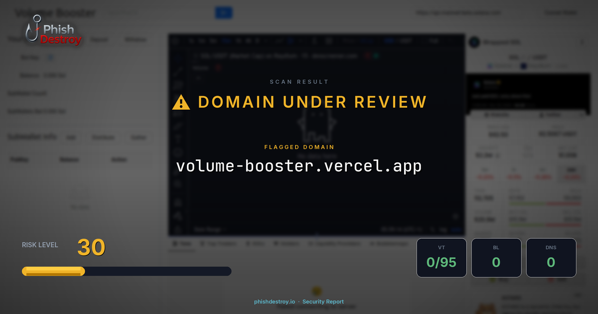 volume-booster.vercel.app phishing report — threat analysis by PhishDestroy