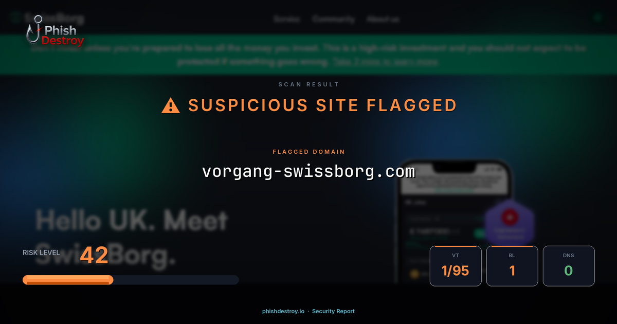 vorgang-swissborg.com phishing report — threat analysis by PhishDestroy