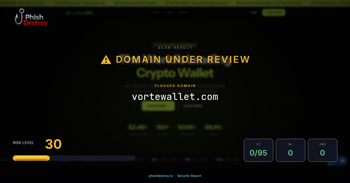 vortewallet.com phishing report — threat analysis by PhishDestroy