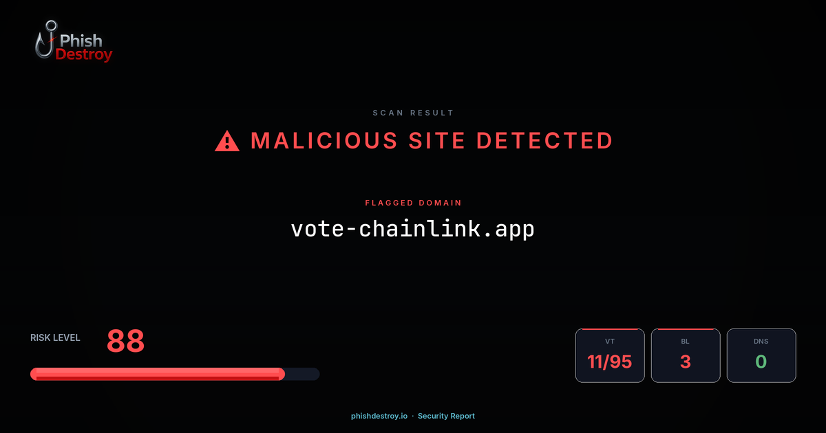 vote-chainlink.app phishing report — threat analysis by PhishDestroy