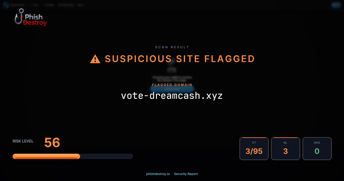 vote-dreamcash.xyz phishing report — threat analysis by PhishDestroy