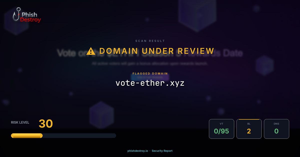 vote-ether.xyz phishing report — threat analysis by PhishDestroy