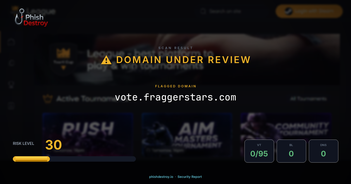 vote.fraggerstars.com phishing report — threat analysis by PhishDestroy