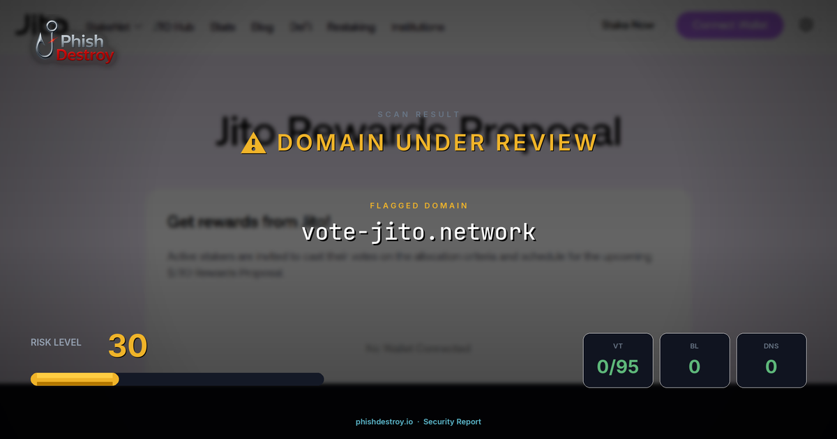 vote-jito.network phishing report — threat analysis by PhishDestroy