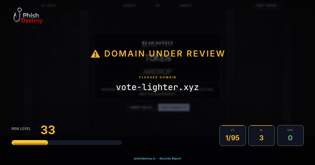 vote-lighter.xyz phishing report — threat analysis by PhishDestroy