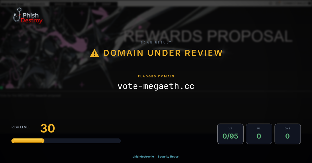 vote-megaeth.cc phishing report — threat analysis by PhishDestroy