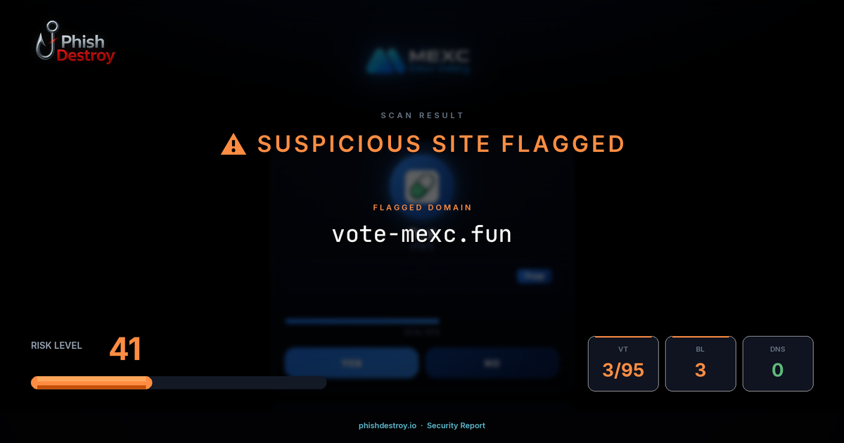 vote-mexc.fun phishing report — threat analysis by PhishDestroy