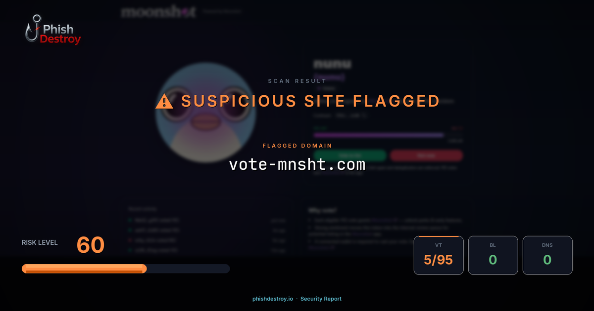 vote-mnsht.com phishing report — threat analysis by PhishDestroy