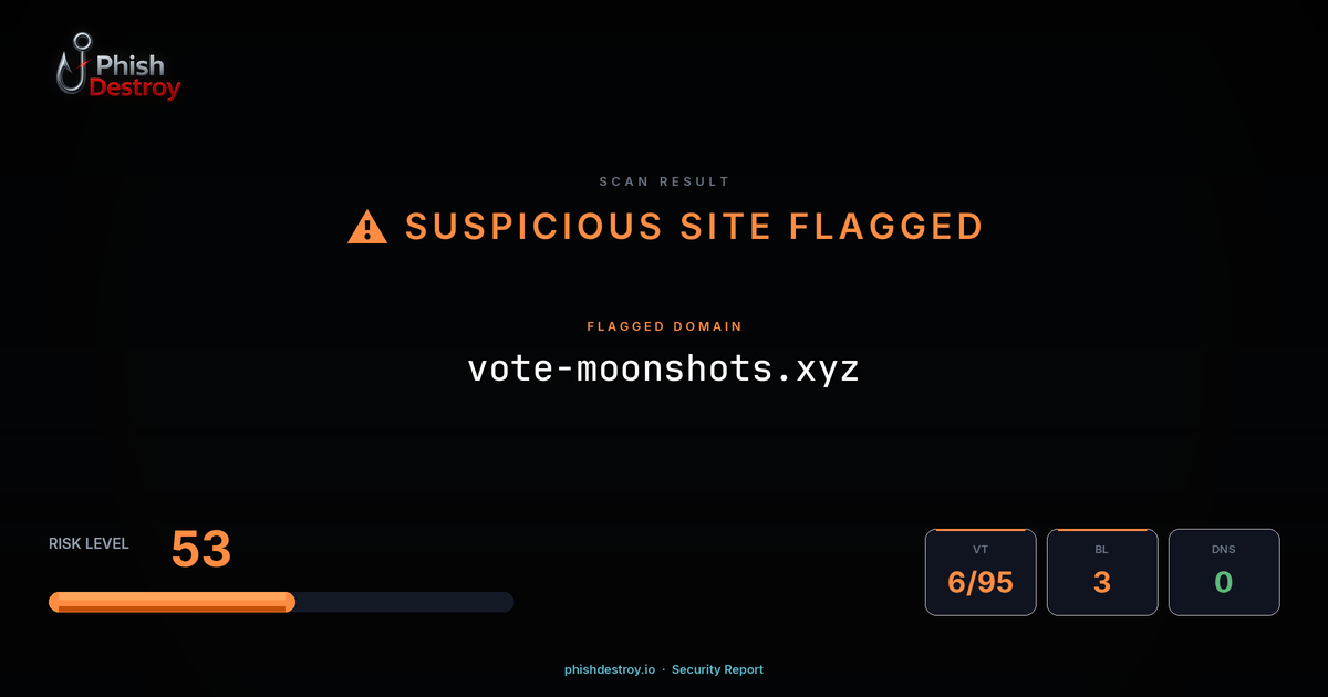 vote-moonshots.xyz phishing report — threat analysis by PhishDestroy