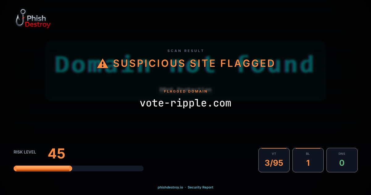 vote-ripple.com phishing report — threat analysis by PhishDestroy