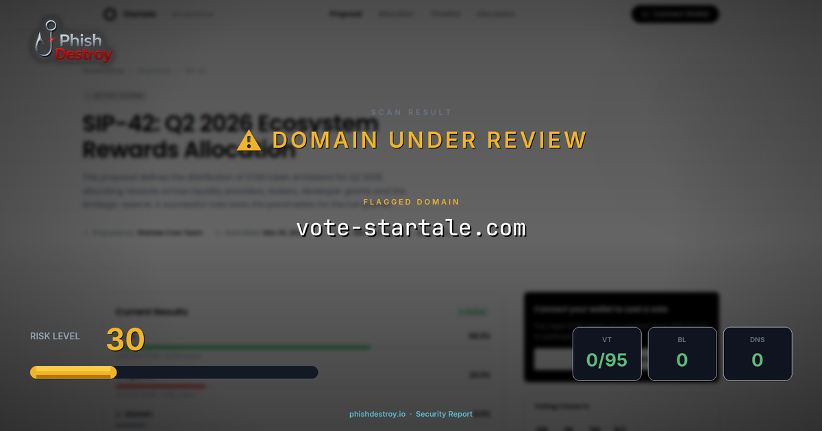 vote-startale.com phishing report — threat analysis by PhishDestroy