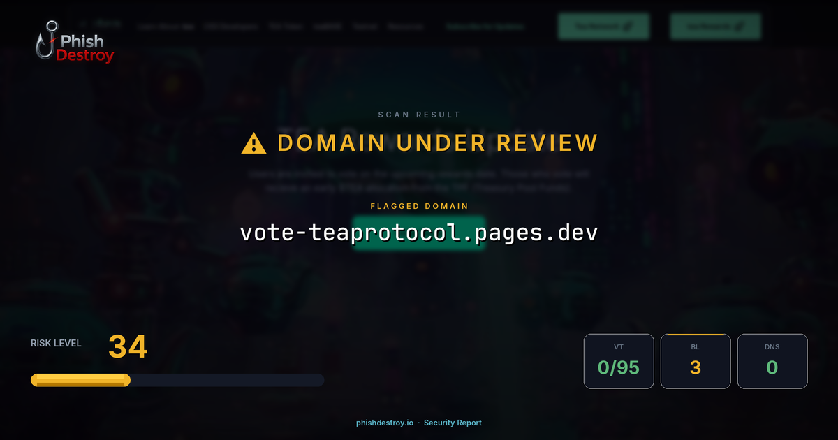 vote-teaprotocol.pages.dev phishing report — threat analysis by PhishDestroy