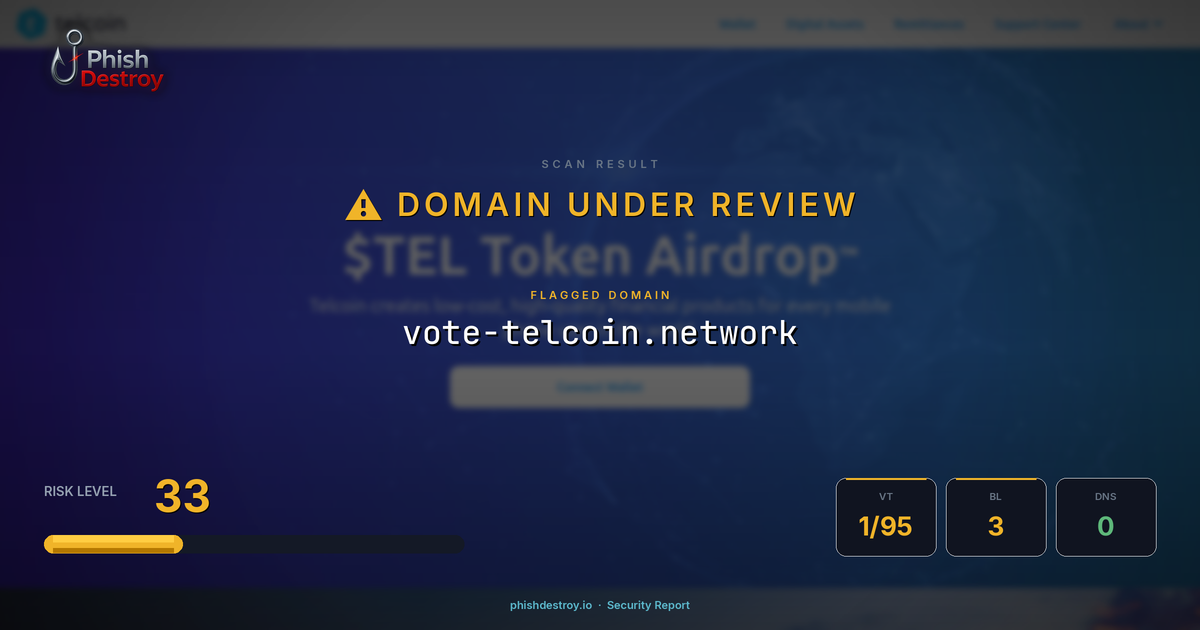 vote-telcoin.network phishing report — threat analysis by PhishDestroy