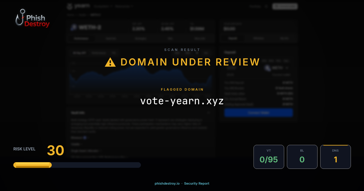 vote-yearn.xyz phishing report — threat analysis by PhishDestroy