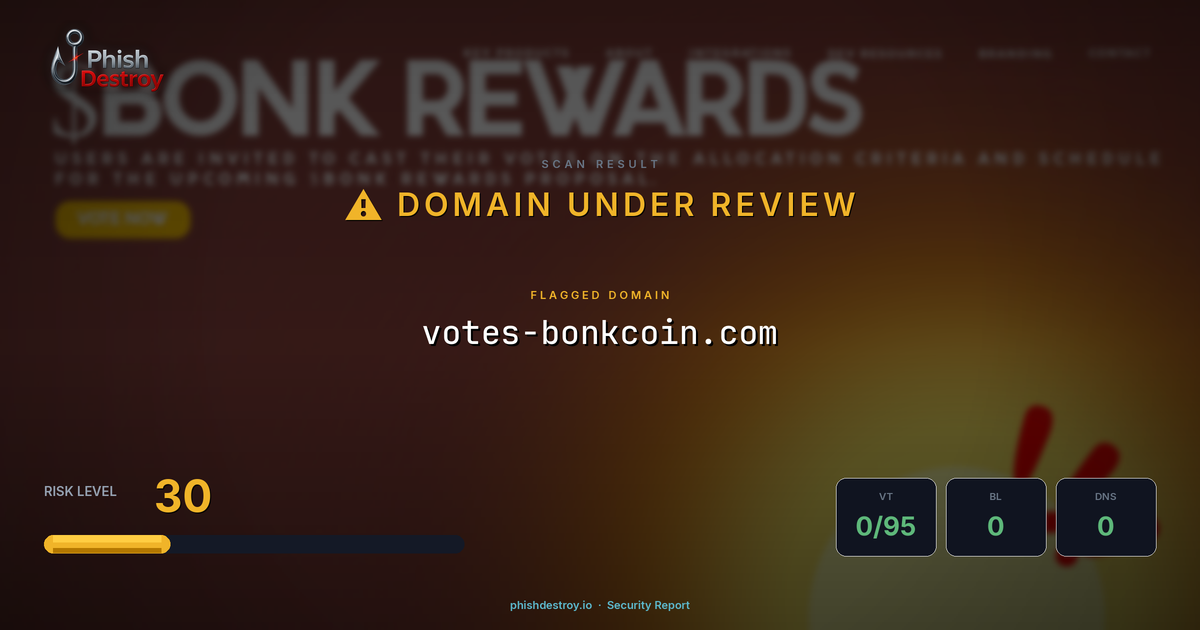 votes-bonkcoin.com phishing report — threat analysis by PhishDestroy