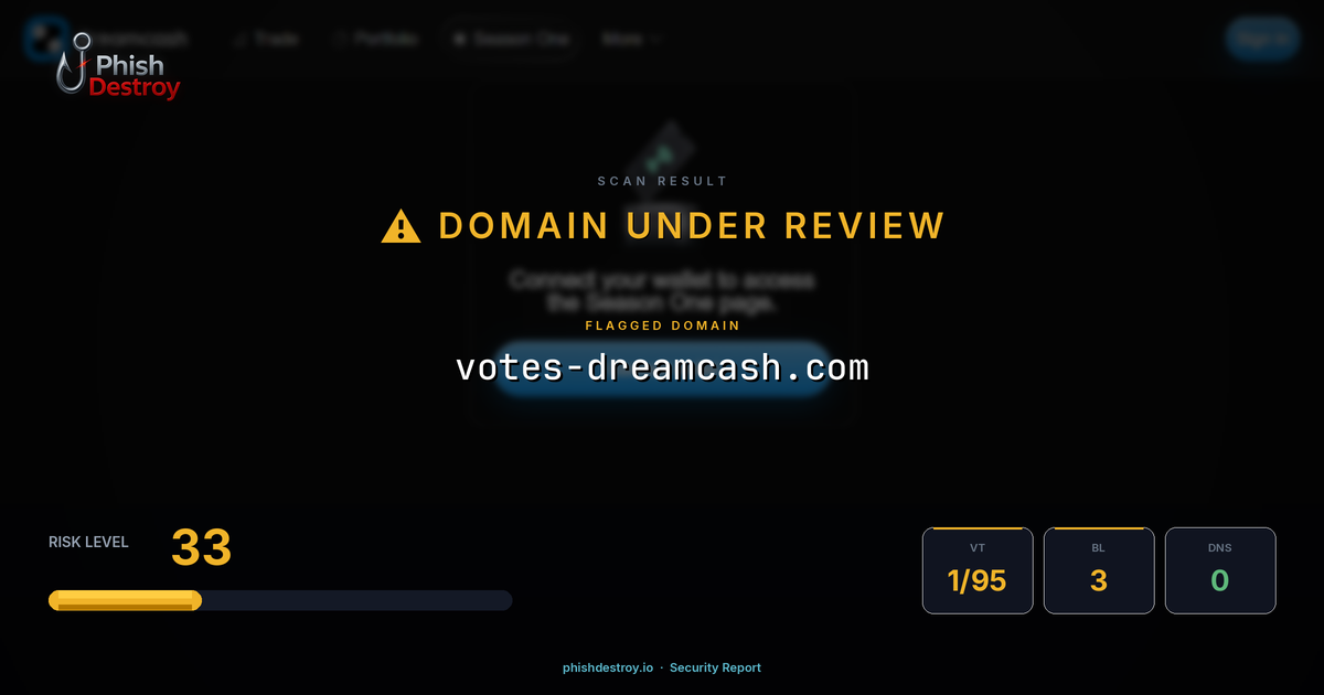 votes-dreamcash.com phishing report — threat analysis by PhishDestroy