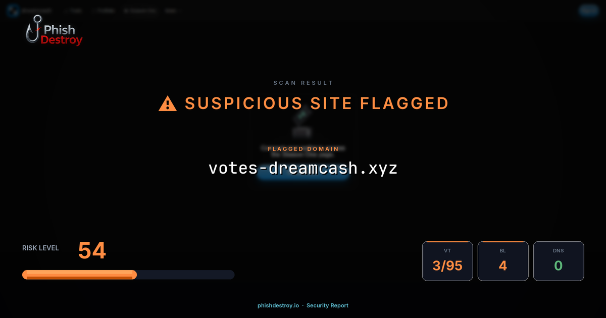 votes-dreamcash.xyz phishing report — threat analysis by PhishDestroy