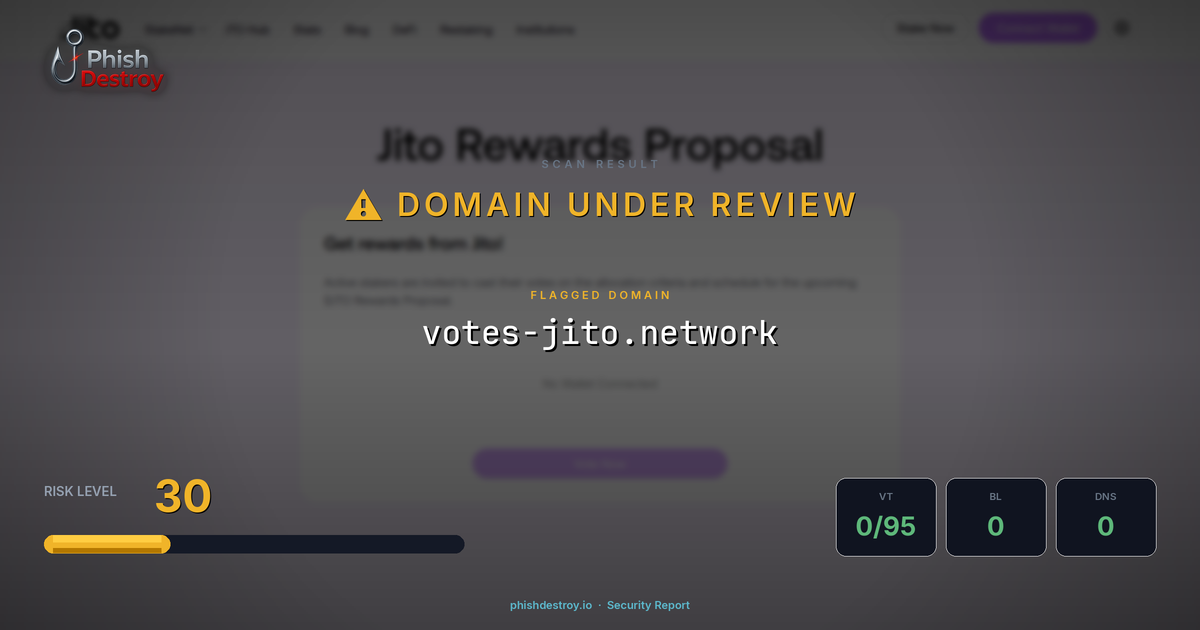 votes-jito.network phishing report — threat analysis by PhishDestroy