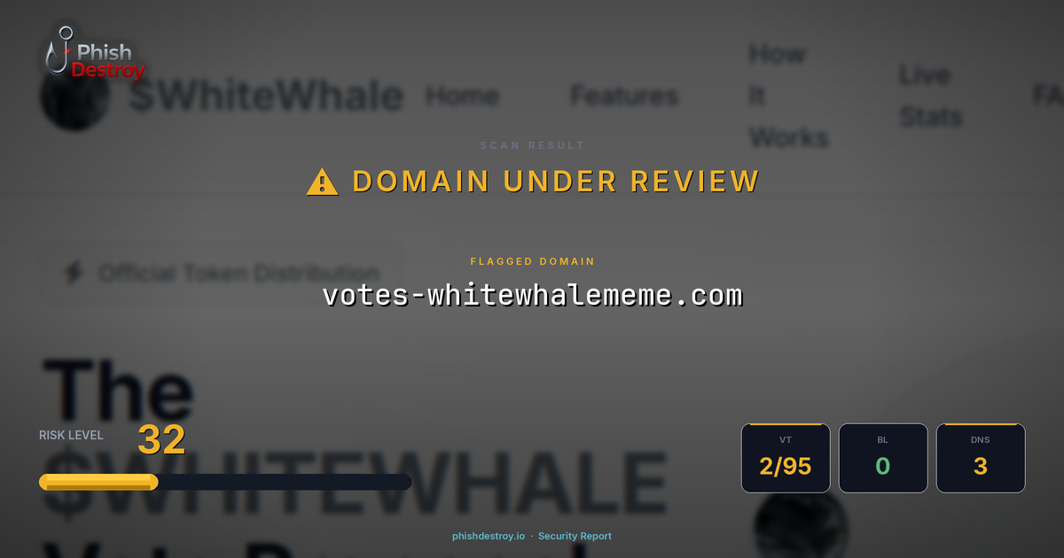 votes-whitewhalememe.com phishing report — threat analysis by PhishDestroy