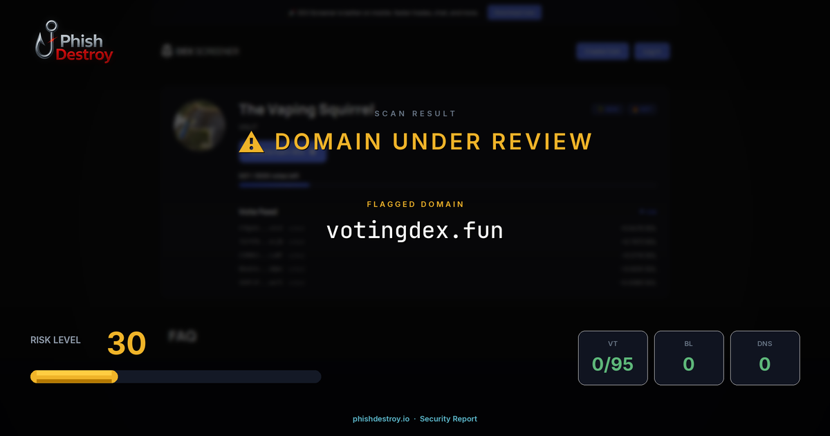 votingdex.fun phishing report — threat analysis by PhishDestroy