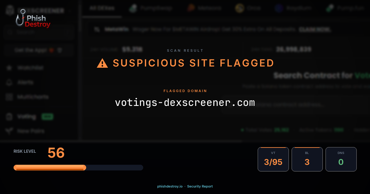 votings-dexscreener.com phishing report — threat analysis by PhishDestroy