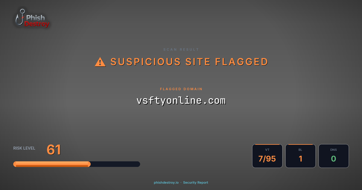 vsftyonline.com phishing report — threat analysis by PhishDestroy