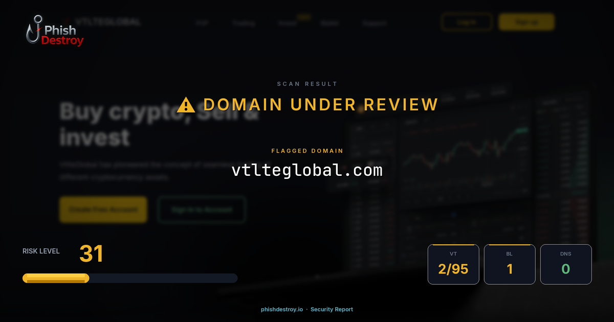 vtlteglobal.com phishing report — threat analysis by PhishDestroy
