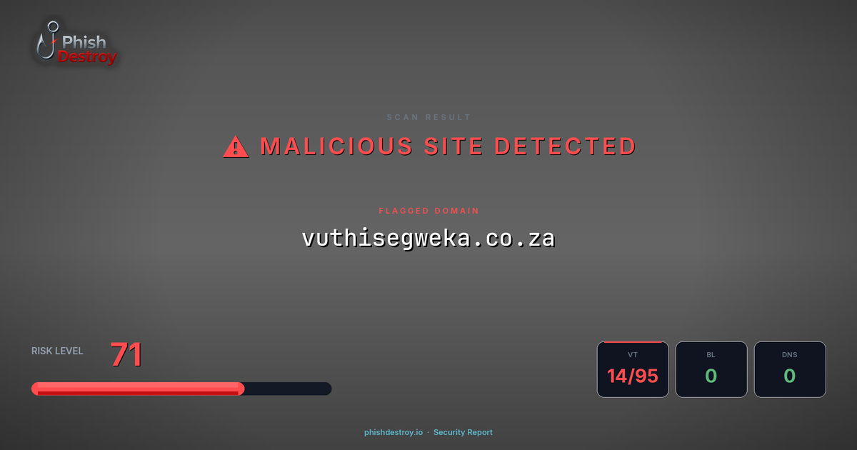vuthisegweka.co.za phishing report — threat analysis by PhishDestroy