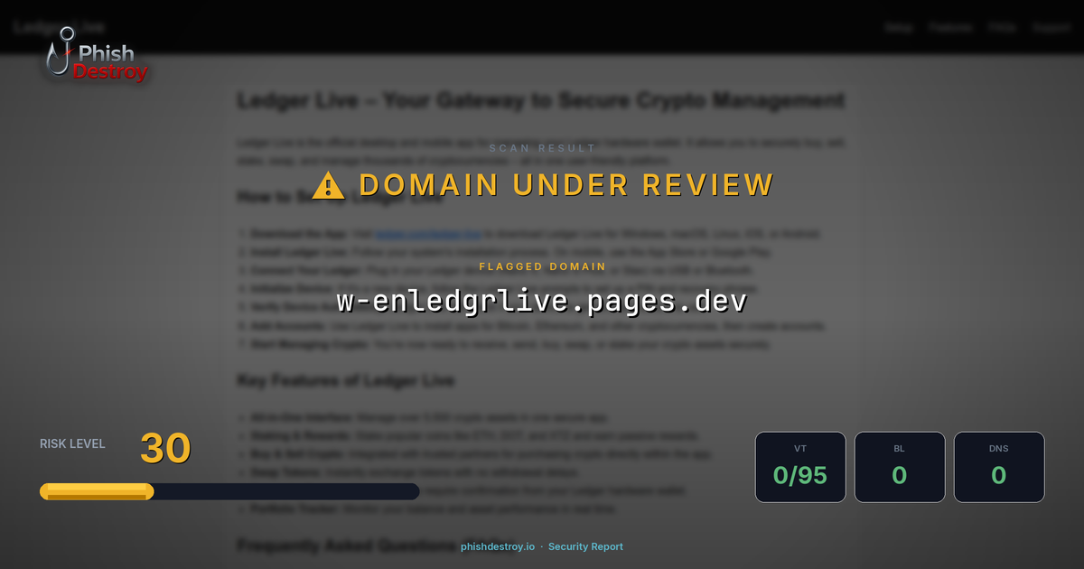 w-enledgrlive.pages.dev phishing report — threat analysis by PhishDestroy