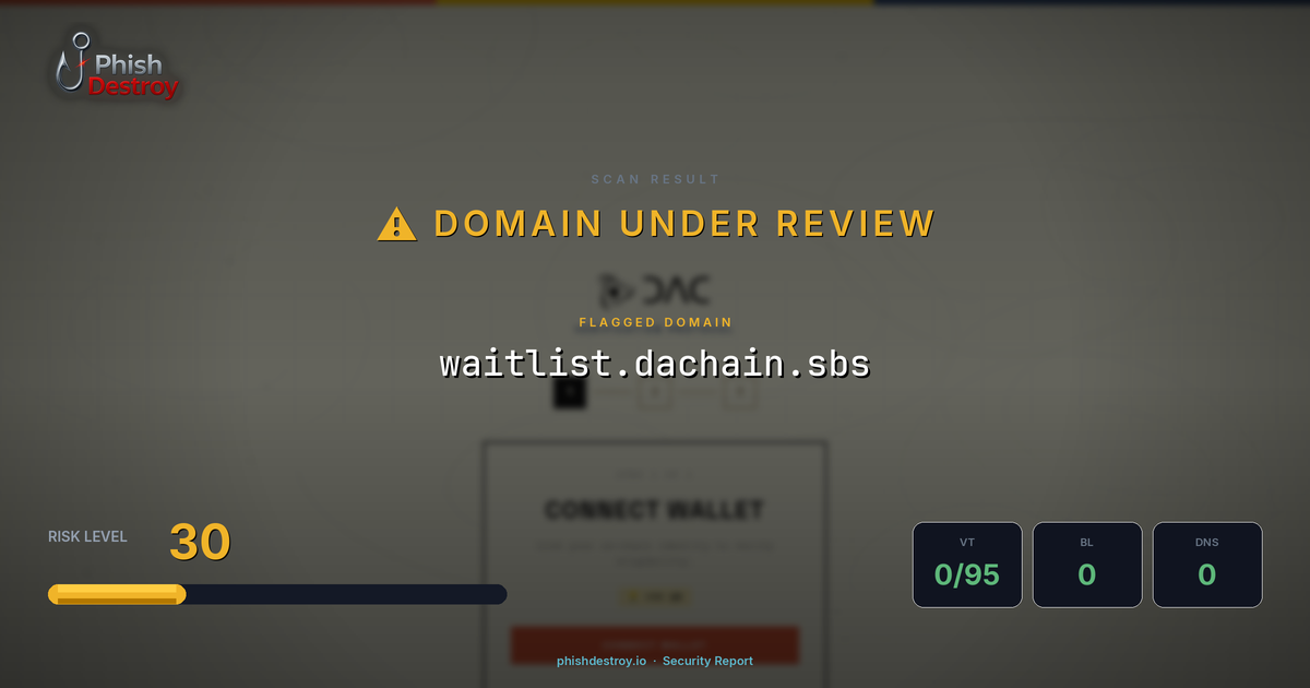 waitlist.dachain.sbs phishing report — threat analysis by PhishDestroy