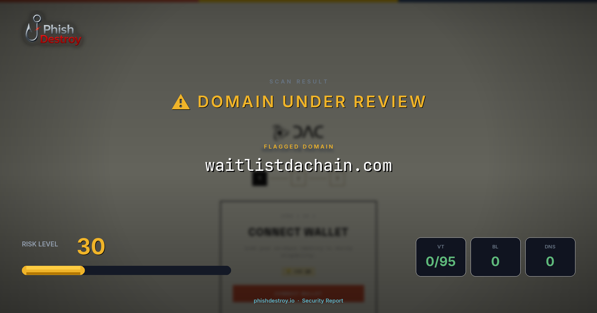 waitlistdachain.com phishing report — threat analysis by PhishDestroy