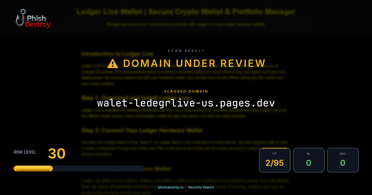 walet-ledegrlive-us.pages.dev phishing report — threat analysis by PhishDestroy
