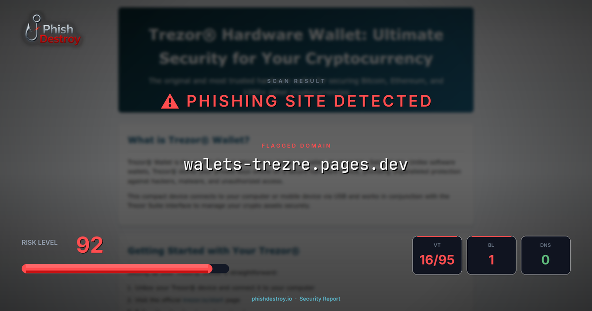 walets-trezre.pages.dev phishing report — threat analysis by PhishDestroy
