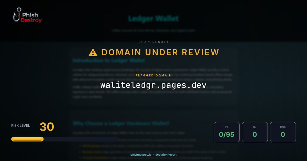 waliteledgr.pages.dev phishing report — threat analysis by PhishDestroy