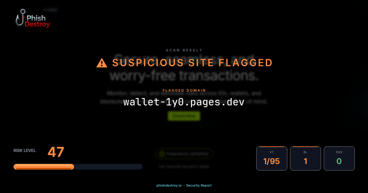 wallet-1y0.pages.dev phishing report — threat analysis by PhishDestroy