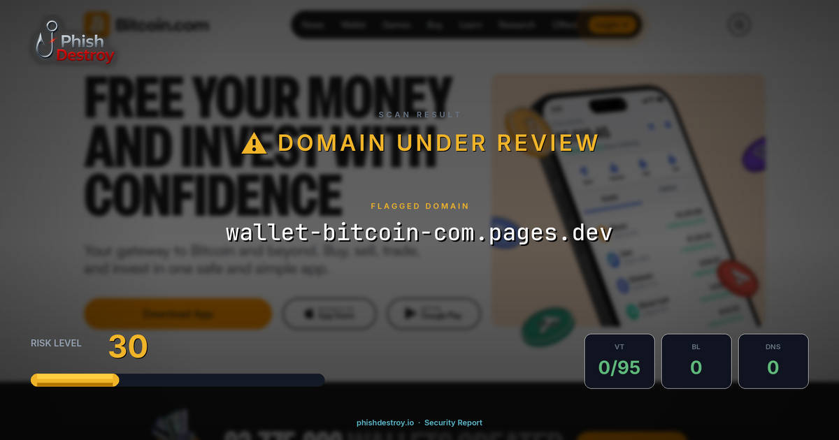wallet-bitcoin-com.pages.dev phishing report — threat analysis by PhishDestroy