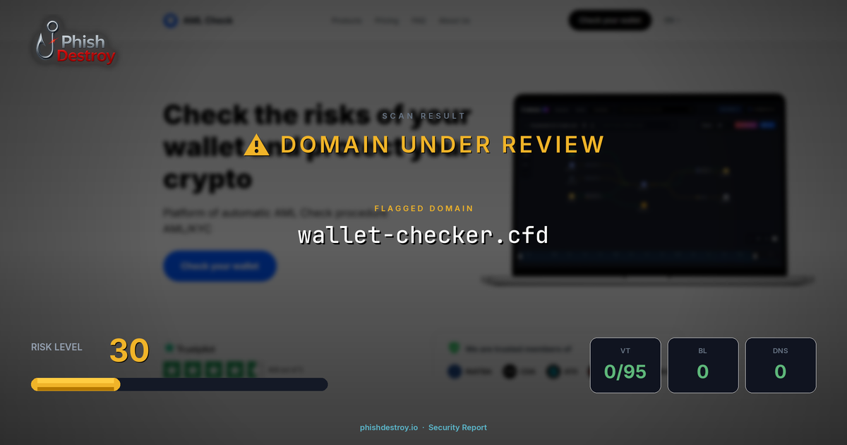 wallet-checker.cfd phishing report — threat analysis by PhishDestroy