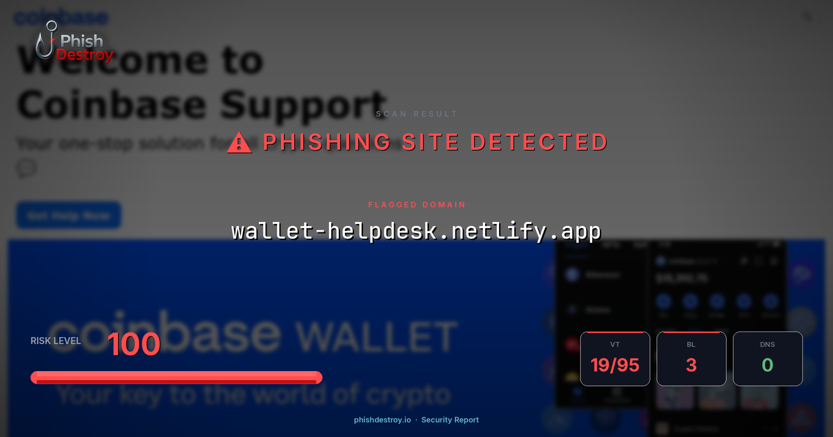 wallet-helpdesk.netlify.app phishing report — threat analysis by PhishDestroy