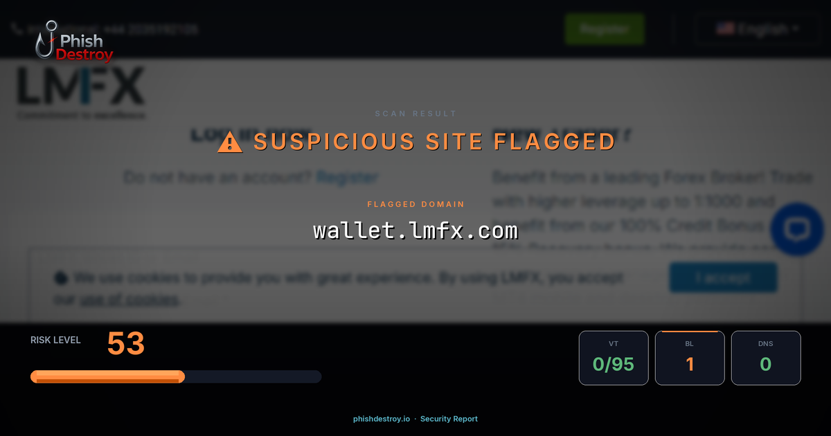 wallet.lmfx.com phishing report — threat analysis by PhishDestroy