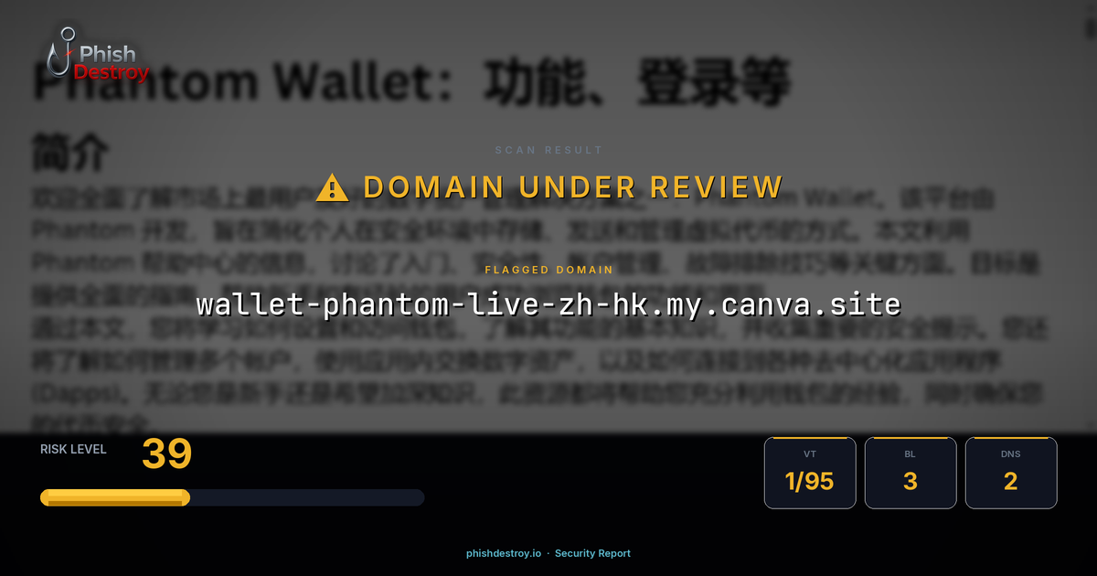 wallet-phantom-live-zh-hk.my.canva.site phishing report — threat analysis by PhishDestroy