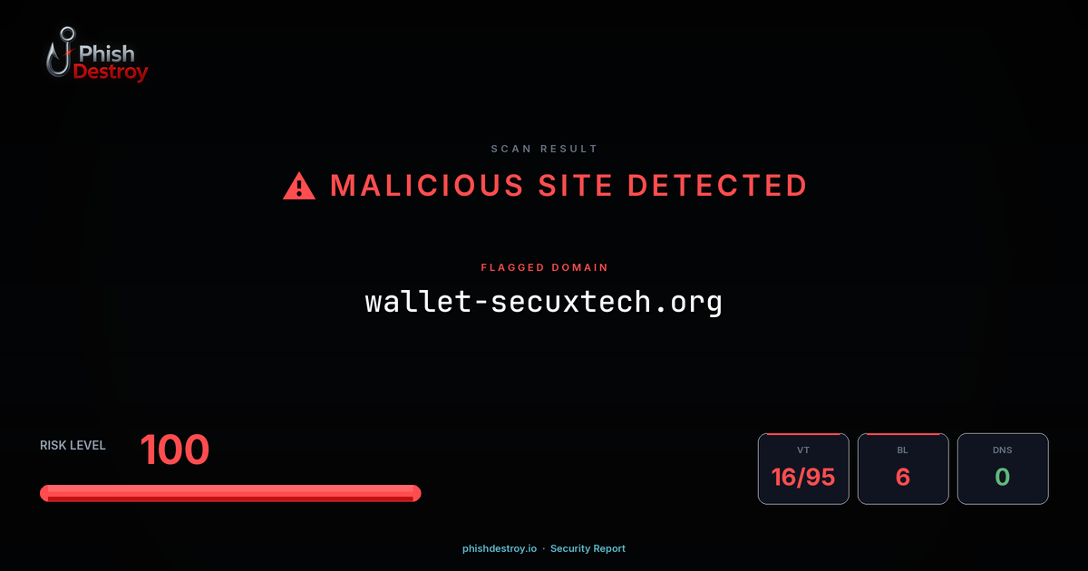 wallet-secuxtech.org phishing report — threat analysis by PhishDestroy