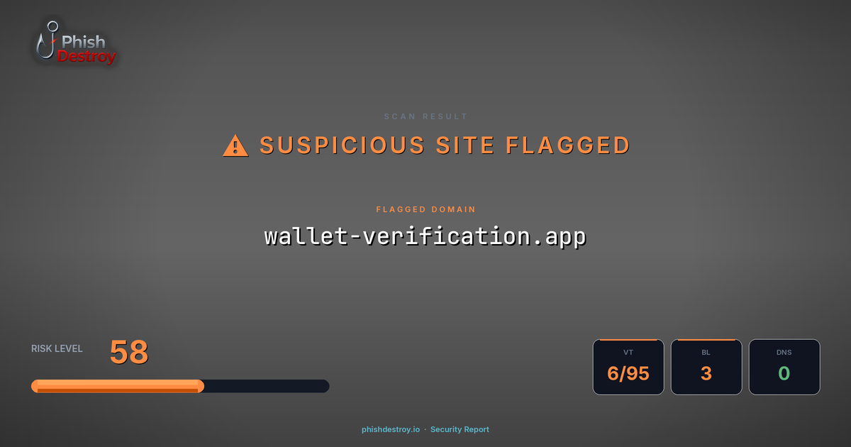 wallet-verification.app phishing report — threat analysis by PhishDestroy