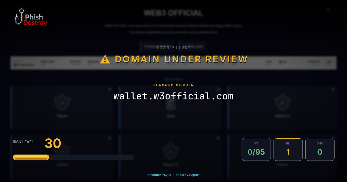 wallet.w3official.com phishing report — threat analysis by PhishDestroy