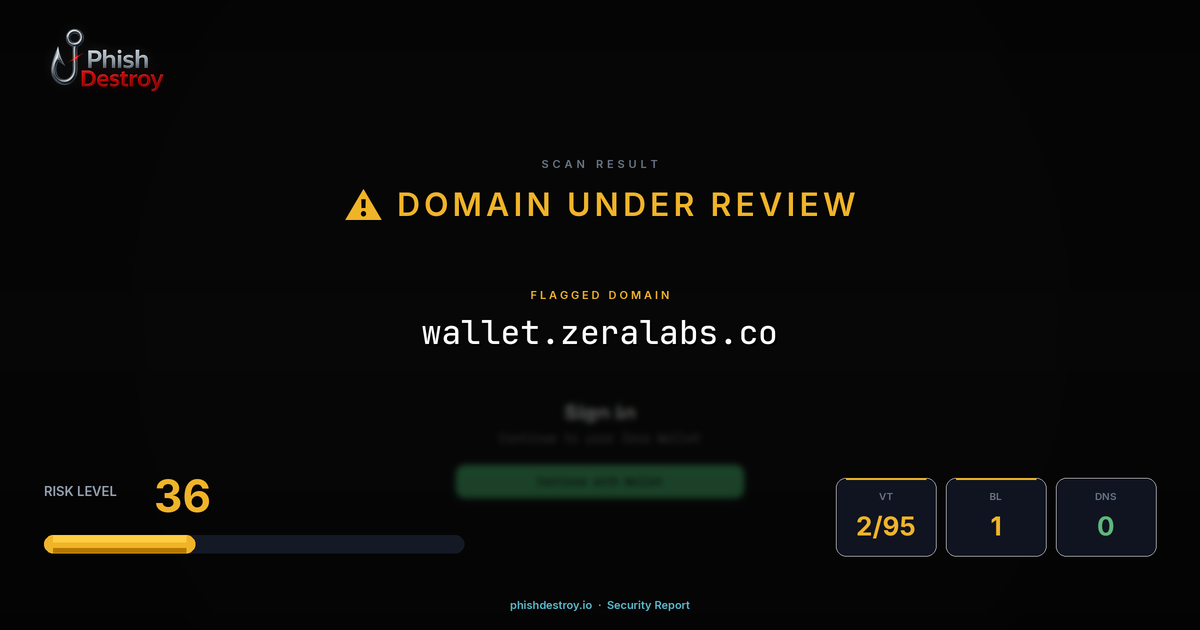 wallet.zeralabs.co phishing report — threat analysis by PhishDestroy