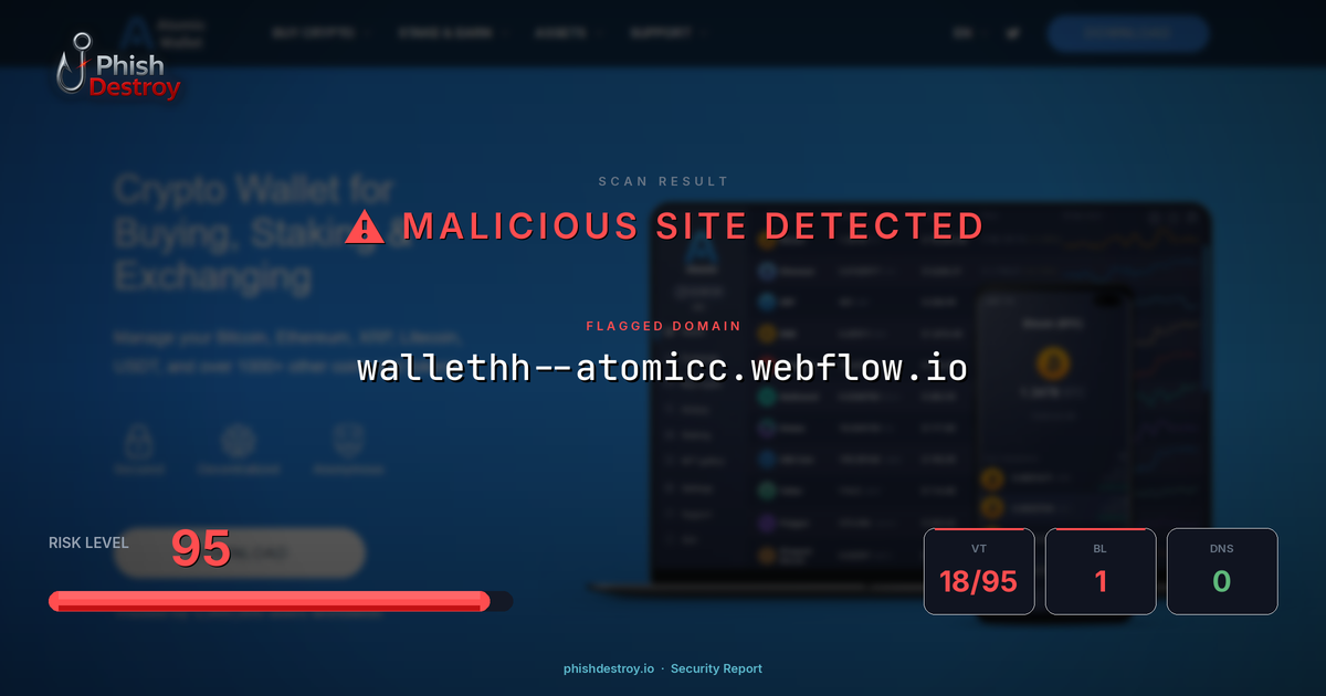 wallethh--atomicc.webflow.io phishing report — threat analysis by PhishDestroy