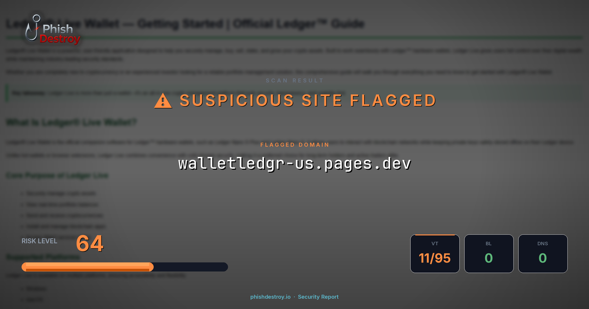 walletledgr-us.pages.dev phishing report — threat analysis by PhishDestroy