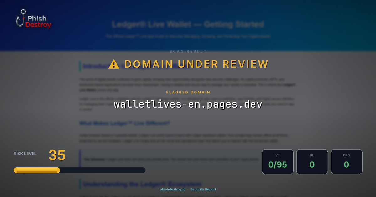 walletlives-en.pages.dev phishing report — threat analysis by PhishDestroy