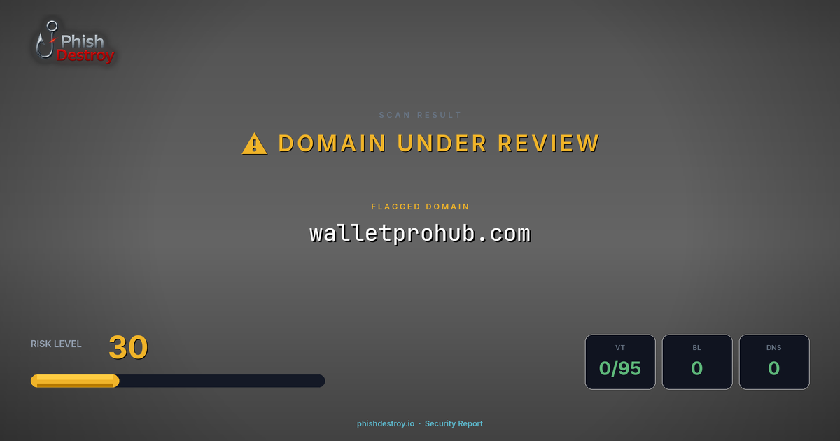 walletprohub.com phishing report — threat analysis by PhishDestroy
