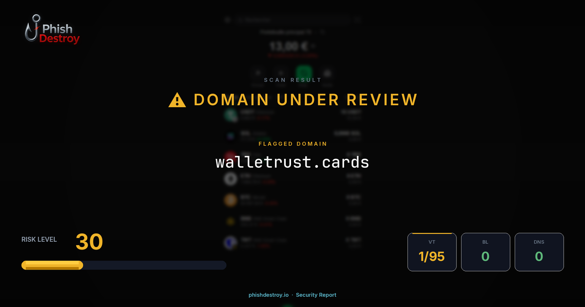walletrust.cards phishing report — threat analysis by PhishDestroy